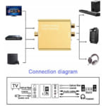 Phukienbacninh-com-Product-7. BỘ CHIA CÁC LOẠI , HDMI LAN-11. V-F101-1