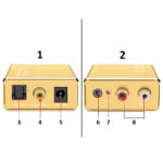 Phukienbacninh-com-Product-7. BỘ CHIA CÁC LOẠI , HDMI LAN-11. V-F101-3